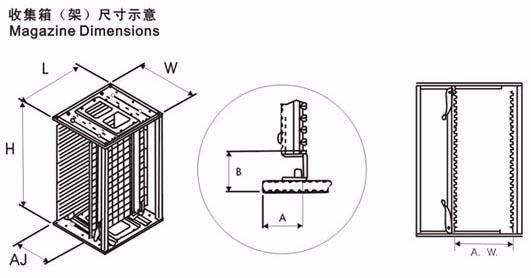 ESD Magazine Rack SMT Holder Rack ESD PCB SMT Storage Rack