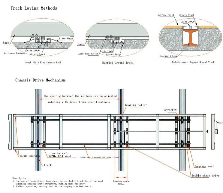 School Library Mechanical Mobile Cabinet Archive Racking System