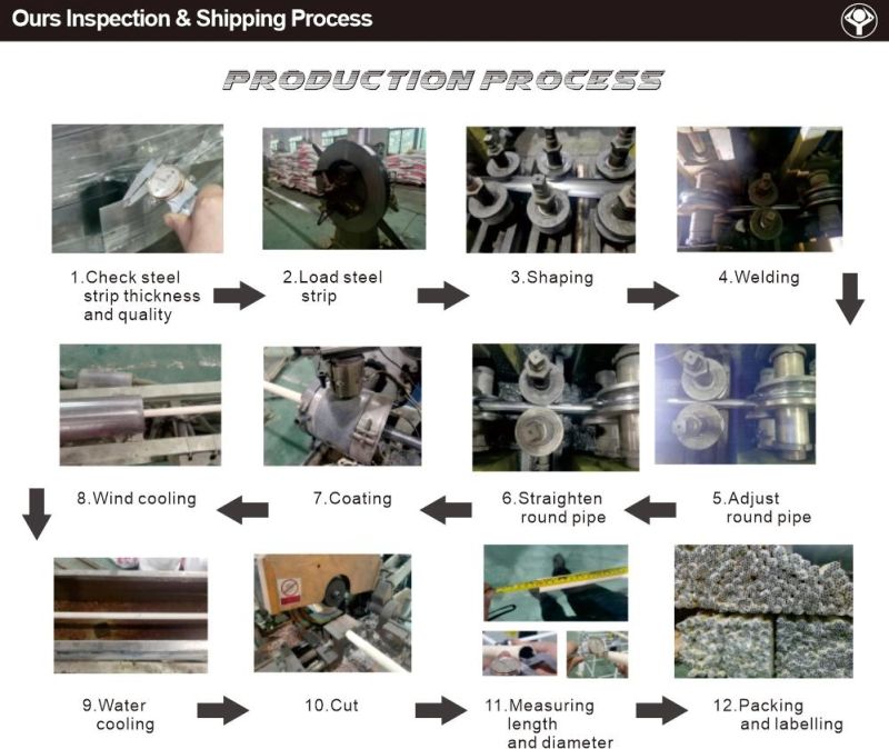 Lean Pipe Joint System for Logistics Hand Trolley Storage Rack Pipe Rack industrial Cart Transfer Tollery Logistics