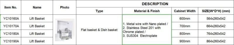 Wall Units System Automatic Homing Kitchen Accessory Built Racks Wire Storage Pull out Furniture Hardware Baskets Dinnerware Sundries Rack