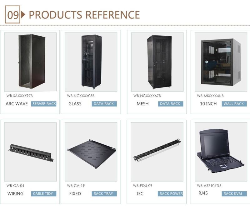 19′′ Popular Server Rack with Arc Perforated Border Network Cabinet