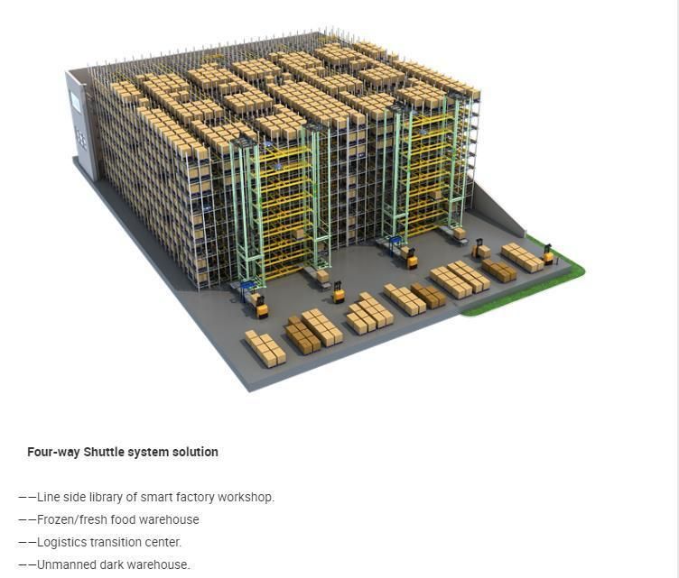 Asrs Racking Warehouse Automated Storage and Retrieval System