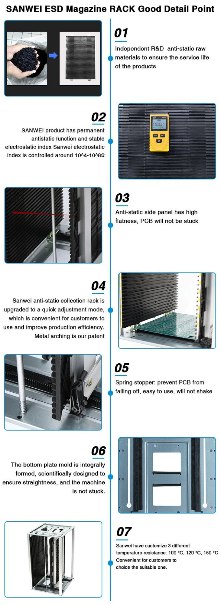 Aluminum Alloy Base ESD SMT PCB Storage Magazine Rack
