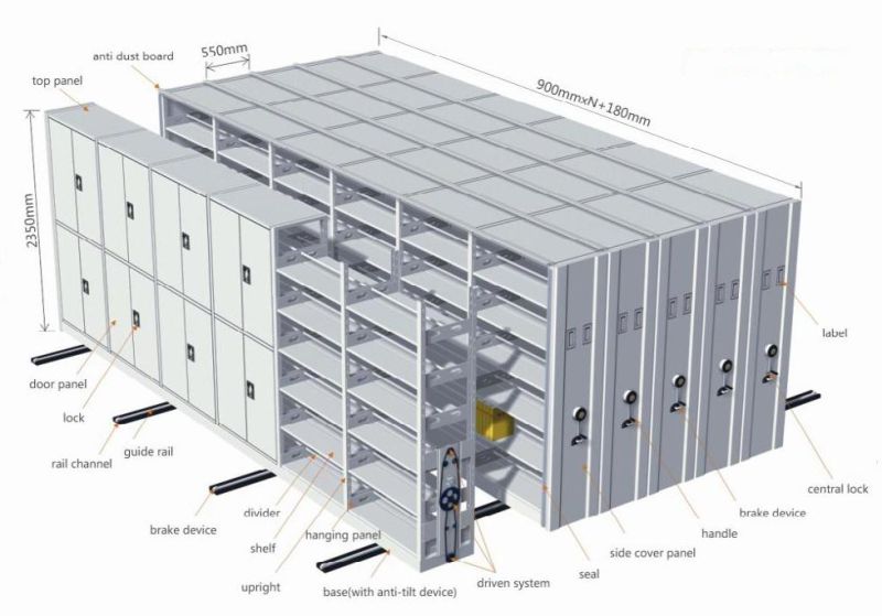 Movable Mass Dense Shelf Commercial Compact Mobile Shelving