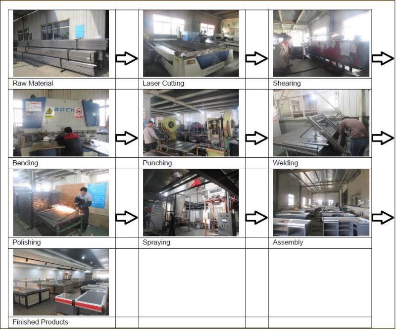 Supermarket Shelf Retail Store Cashier Table Electric Checkout Counter with Conveyor Belt