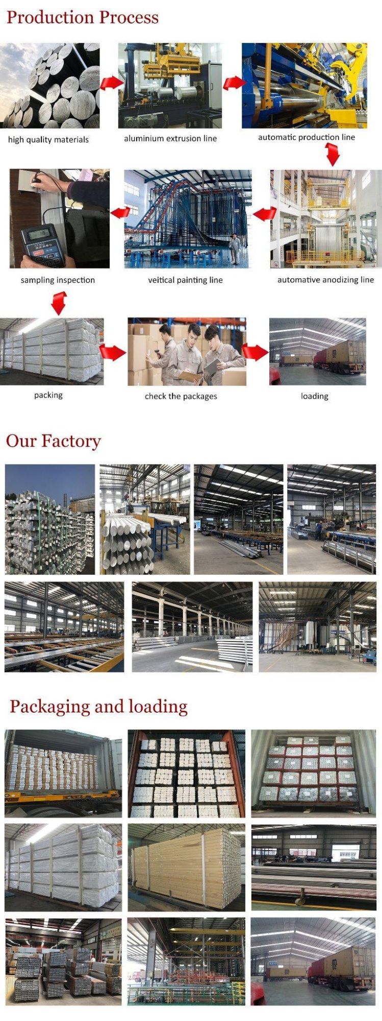 3meters X 3meters Aluminium/Aluminum Extrusion Profiles Exhibition Frame Display Rack Shelf Booth Show Frame Trade Show Frame