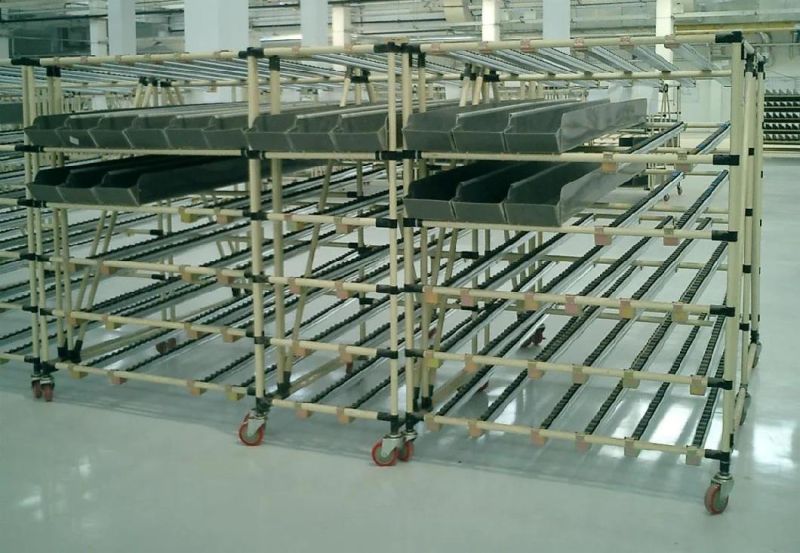 Industrial Supplier Lean Pipe Aluminum Pipe Flow Rack Storage Rack Custom Design Shelf