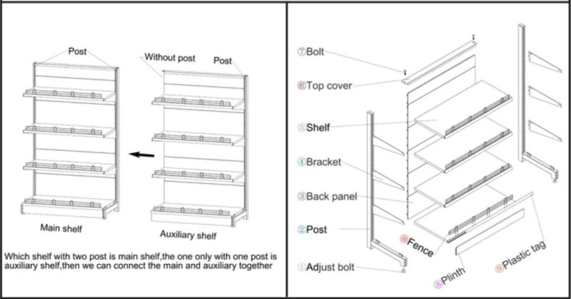 Heavy Duty Supermarket Metallic Shelf, Store Display Rack, Grocery Shelving