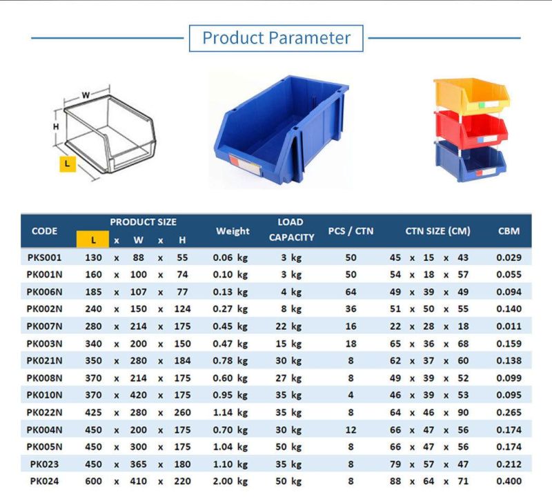 New PP Warehouse and Garage Plastic Stackable Storage Parts Bins for Rack