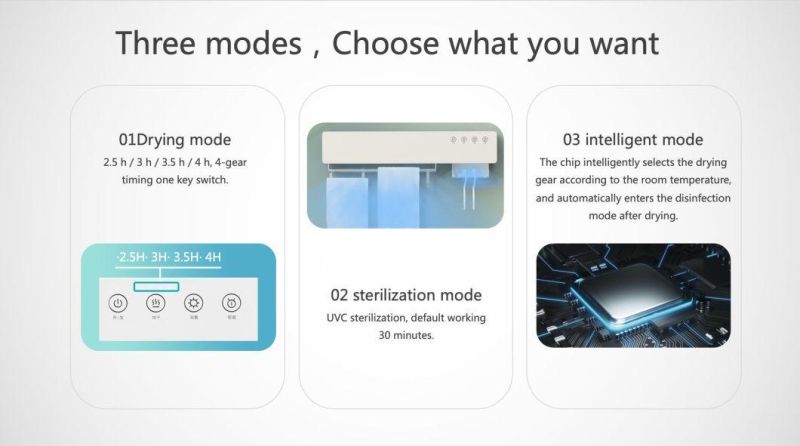 UVC LED Sterilizer Human Sensing Touchkey Intelligent Hot Air Dryer Multifunctional Towel Rack