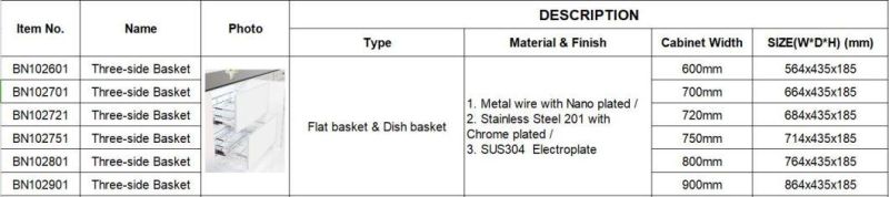 Household Kitchen Cabinets Stainless Steel Hardware Accessory Soft Closing Three Side Pull out Drawer Basket Storage Organizer Utensil Shelf Rack