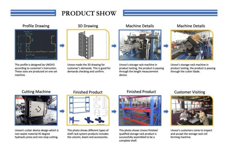 Steel Shelving Storage Rack Shelves for Warehouse Storage Forming Machine Unovo