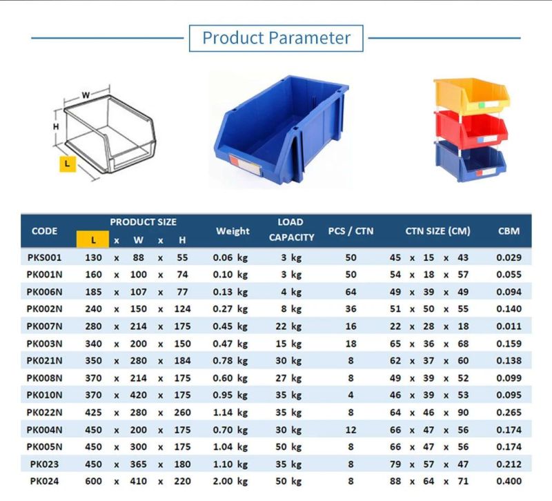 Workshop and Warehouse Plastic Tool Storage Bin for Tool Spare Parts