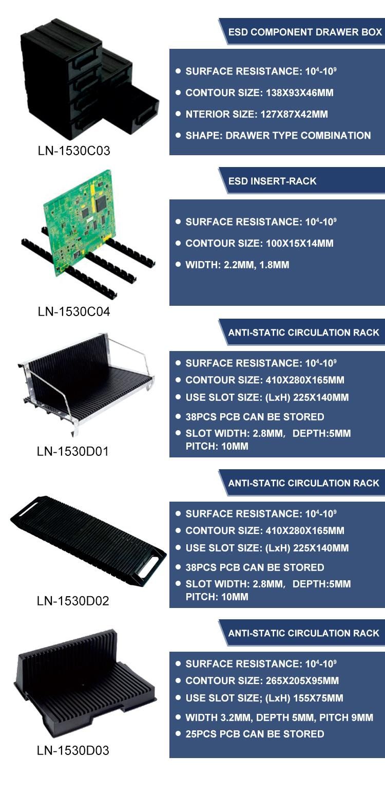 Anti-Static PCB Reel Box Tray Plastic Material Circulation Storage ESD SMT PCB Tray Rack