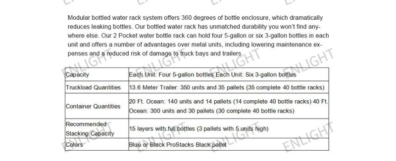 1000X600X300mm 19liter 5 Gallon Heavy Duty HDPE Stackable Storage Plastic Water Bottle Rack