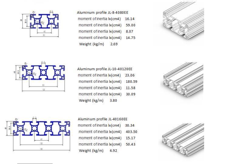 Warehouse Use Aluminum Storage Rack