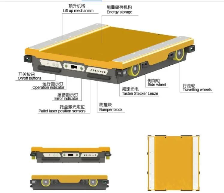 China Manufacturer Warehouse Storage Radio Shuttle Cart Racking System