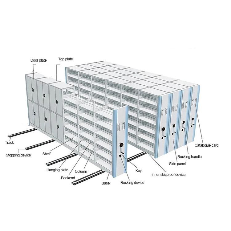 Industrial Compactor Storage File Cabinet Mobile Metal Locking Shelving Shelves