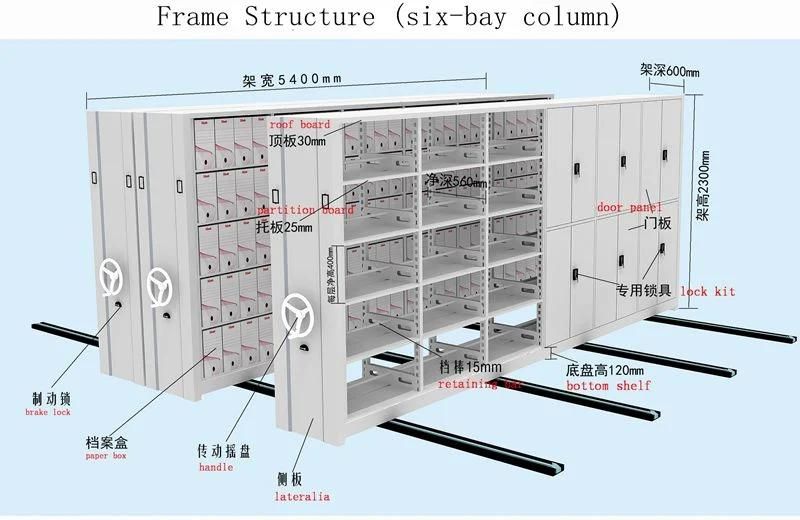 Mobile Filing Cabinet Documents Storage High Loading Capacity Metal Compact File Shelving Archive Storage Rack