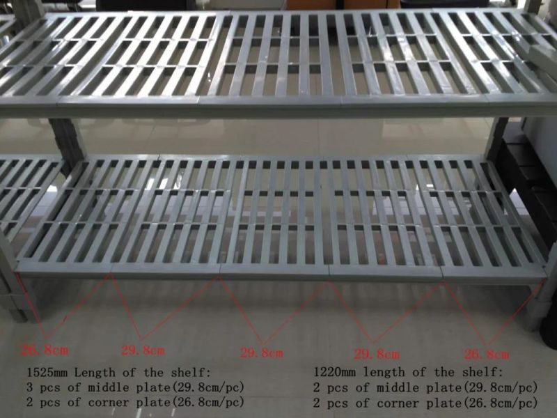 High Capacity Vented Plastic Supermarket Shelves Multi-Functional Plastic Rack