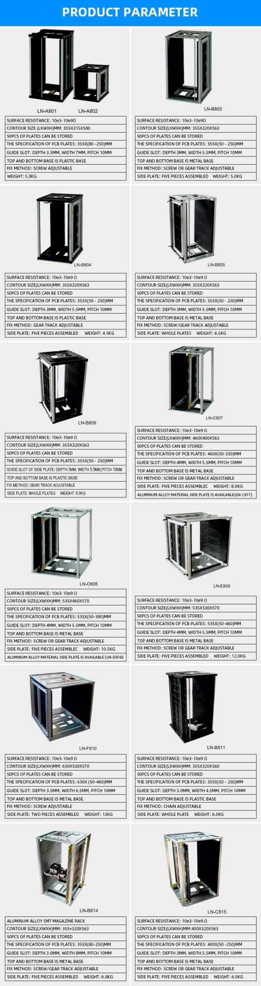 SMT Antistatic ESD Magazine Rack Anti Static PCB Storage Cart PCB Rack