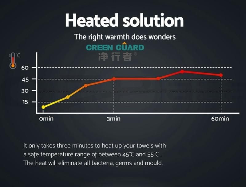 2022 New Fashion WiFi Control Towel Heater Racks Smart Remote Control Warmer Racks CE RoHS