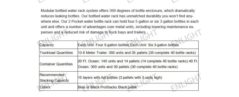5 Gallon Stackable Water Bottle Storage Gallon Rack