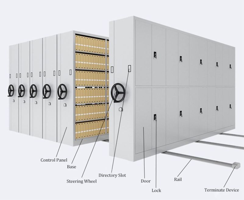 Hand-Cranked High Density Mobile Shelving System