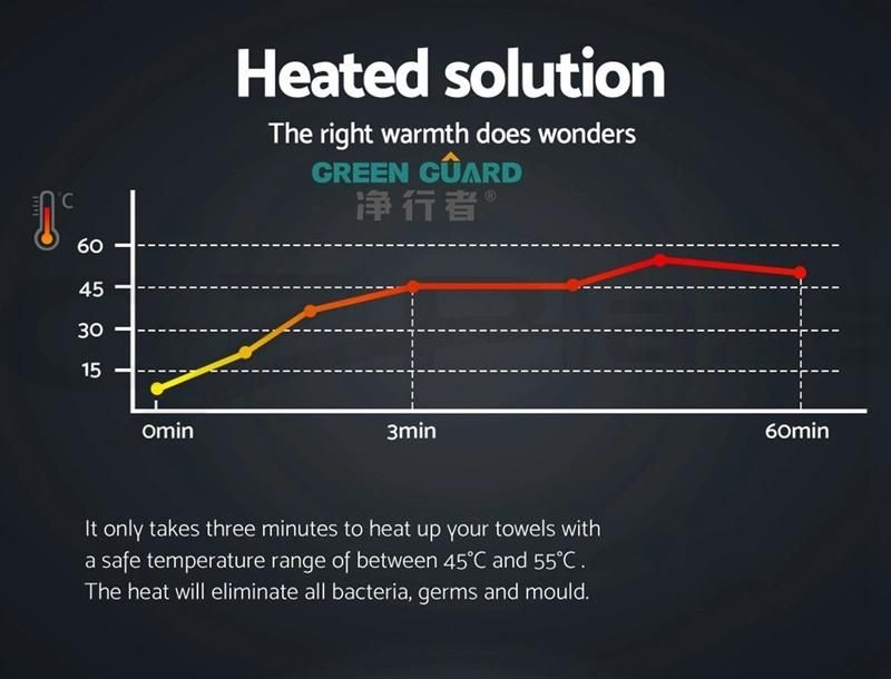 2022 New Styles WiFi Smart Towel Warmer Rails WiFi Heating Racks