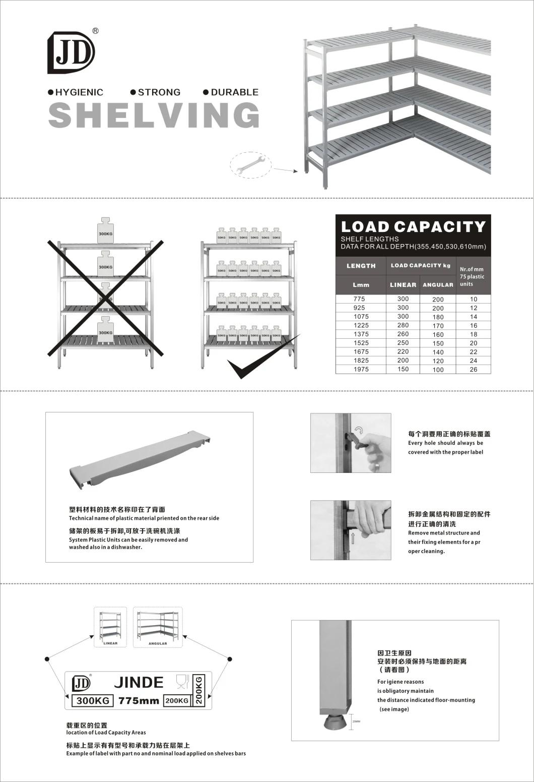 High Capacity Vented Plastic Supermarket Shelves Multi-Functional Plastic Rack