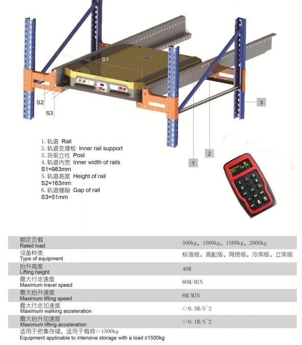 Automated Warehouse Racking System Radio Shuttle Rack with Pallet Runner