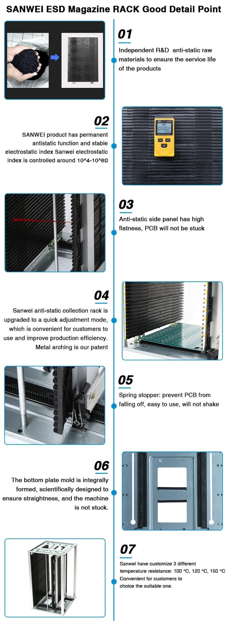 Electronic Antistatic Metal ESD PCB Storage Rack SMT Adjustable PCB Magazine Circulation Rack