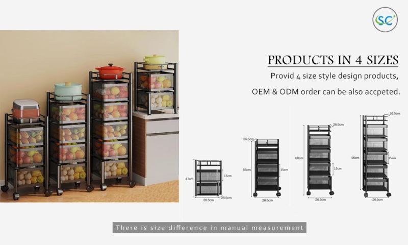 Hot Sale Steel Home and Kitchen Rotating Storage Rack with Basket
