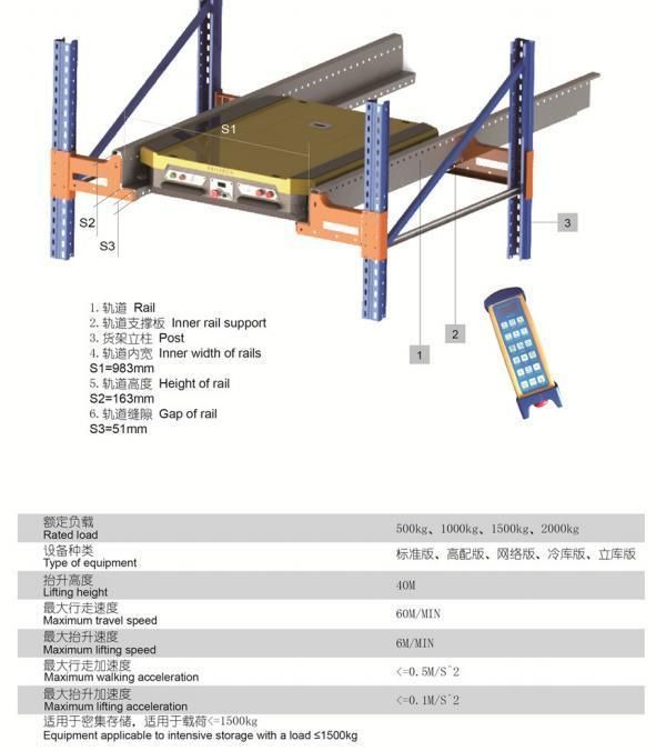 Remote Radio Control Pallet Radio Shuttle Rack for Cold Storage Racking System