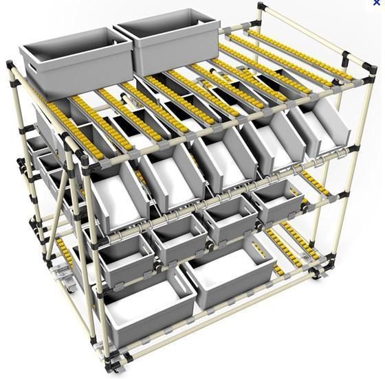 Frist in Frist out Roller Tracking Rack, Flow Rack, Storage Rack, Steel Rack, Flexible Production Line