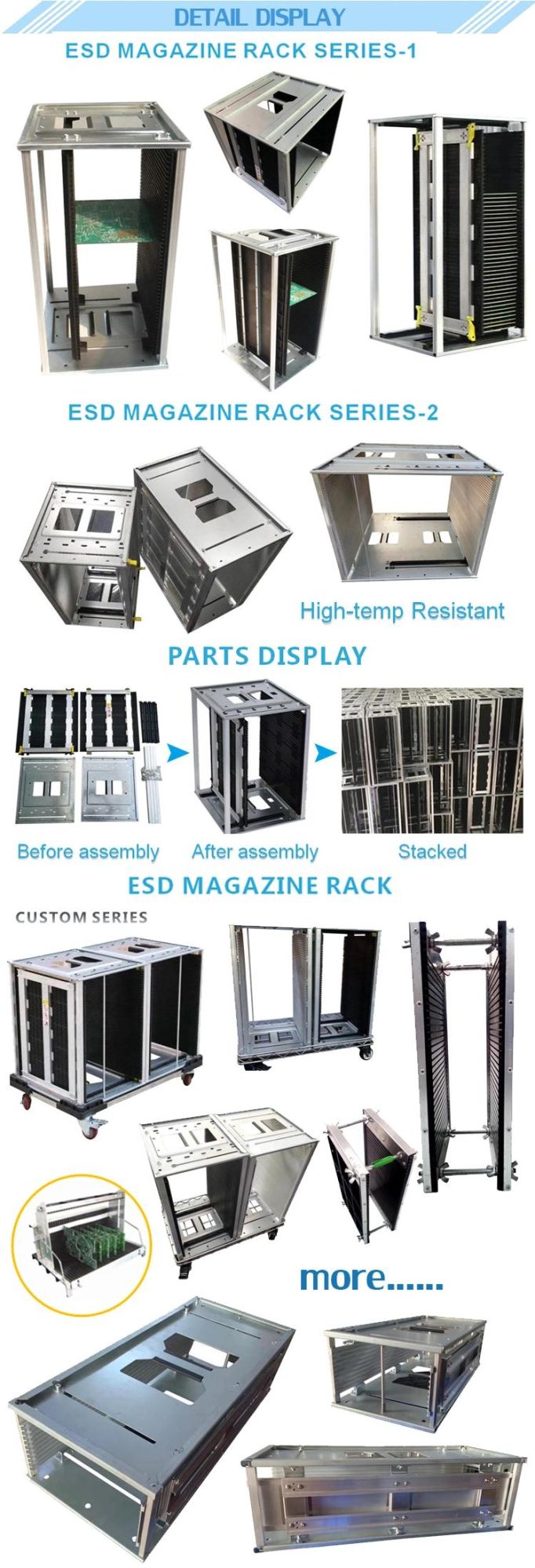 Cheap China Manufacturer Anti-Static SMT ESD PCB Magazine Circulation Rack