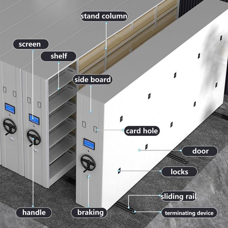 Intelligent Automatic Mobile Shelving Compact Mobile Shelving Storage System Archive Mobile Shelving